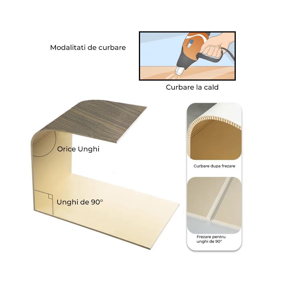 PANOU DECORATIV 8MM  TEXTURA PIELE 3015